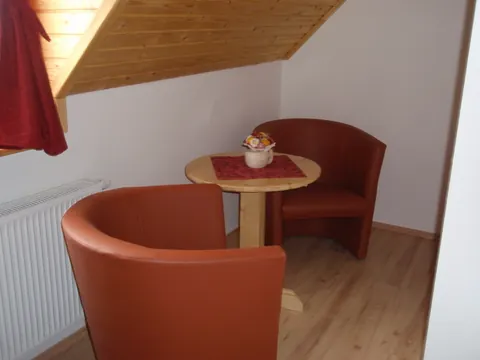 Izby a apartmány